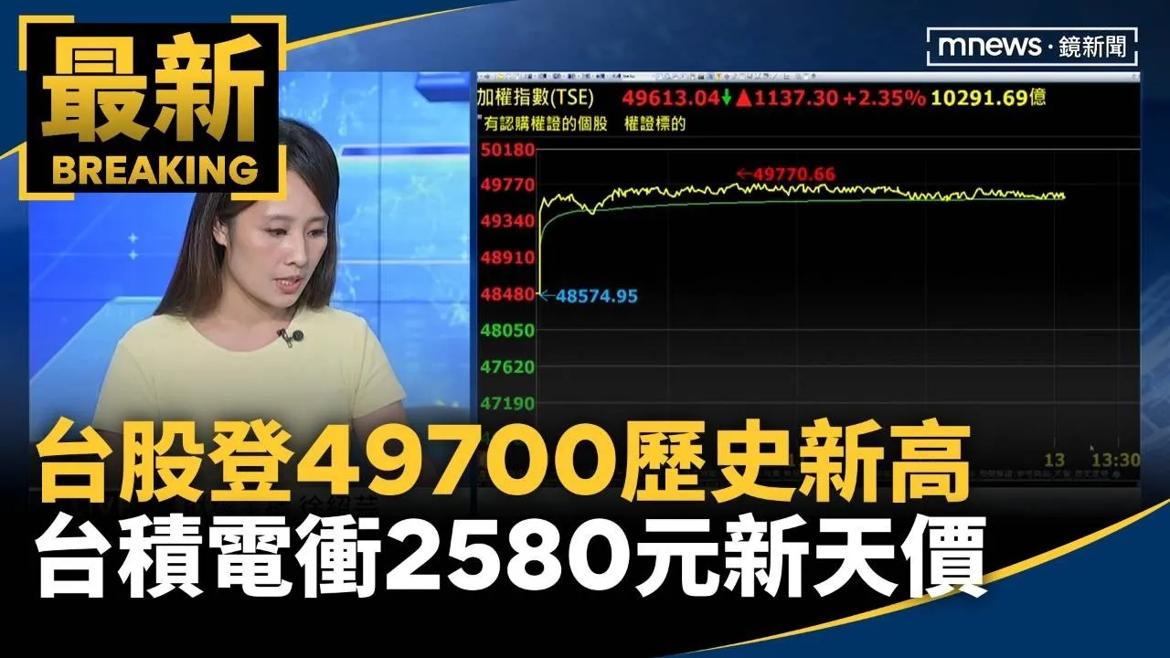 見證歷史！台股登49700新高　台積電衝2580元新天價
