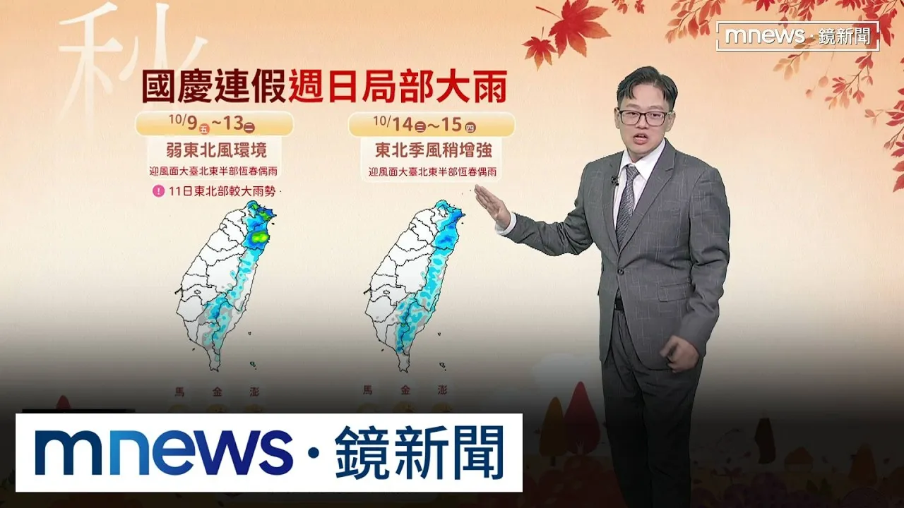迎國慶連假！全台多雲到晴「迎風面零星雨」　週日水氣稍增