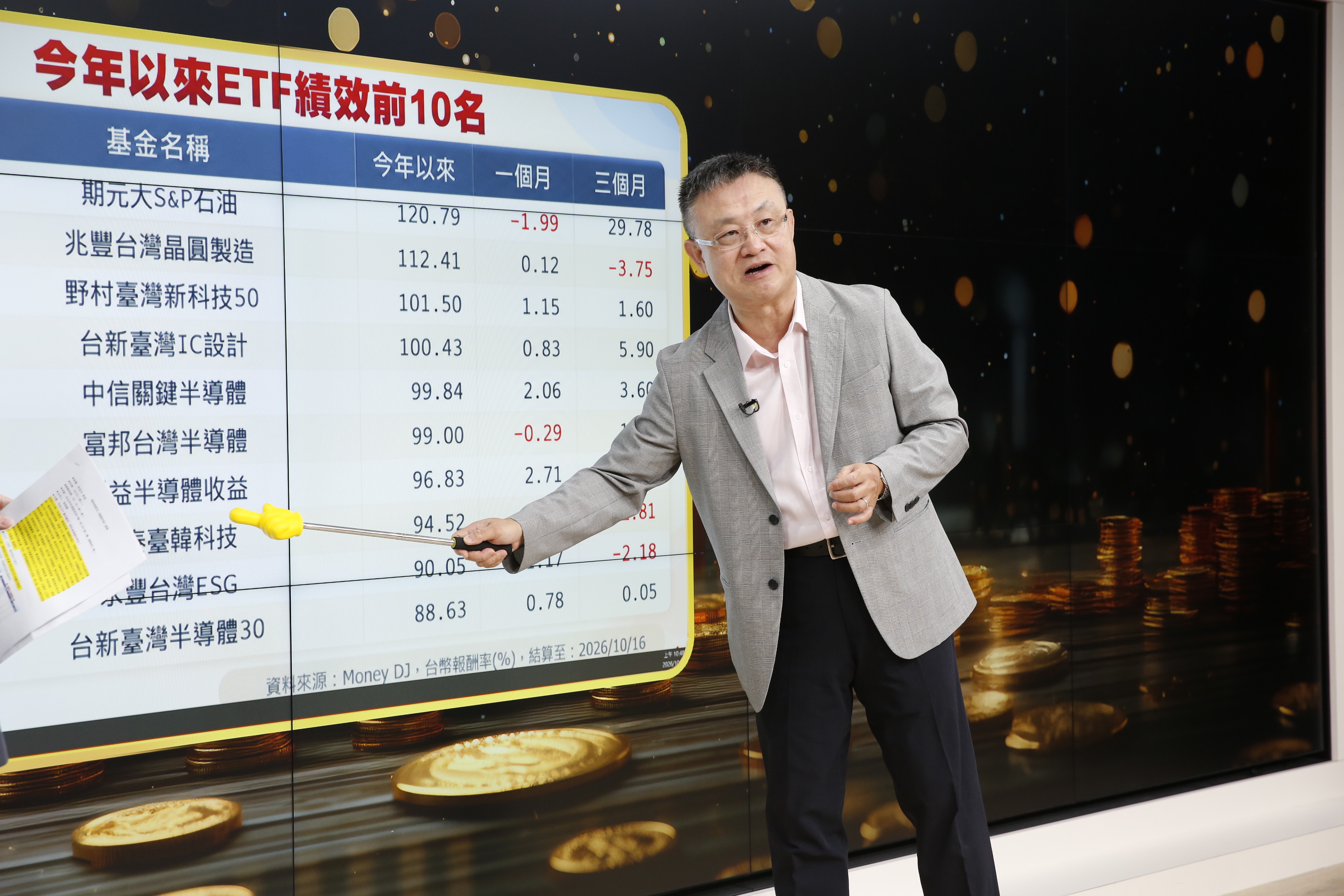 朱岳中提醒,投資人布局科技ETF時,要先釐清持股重疊性。