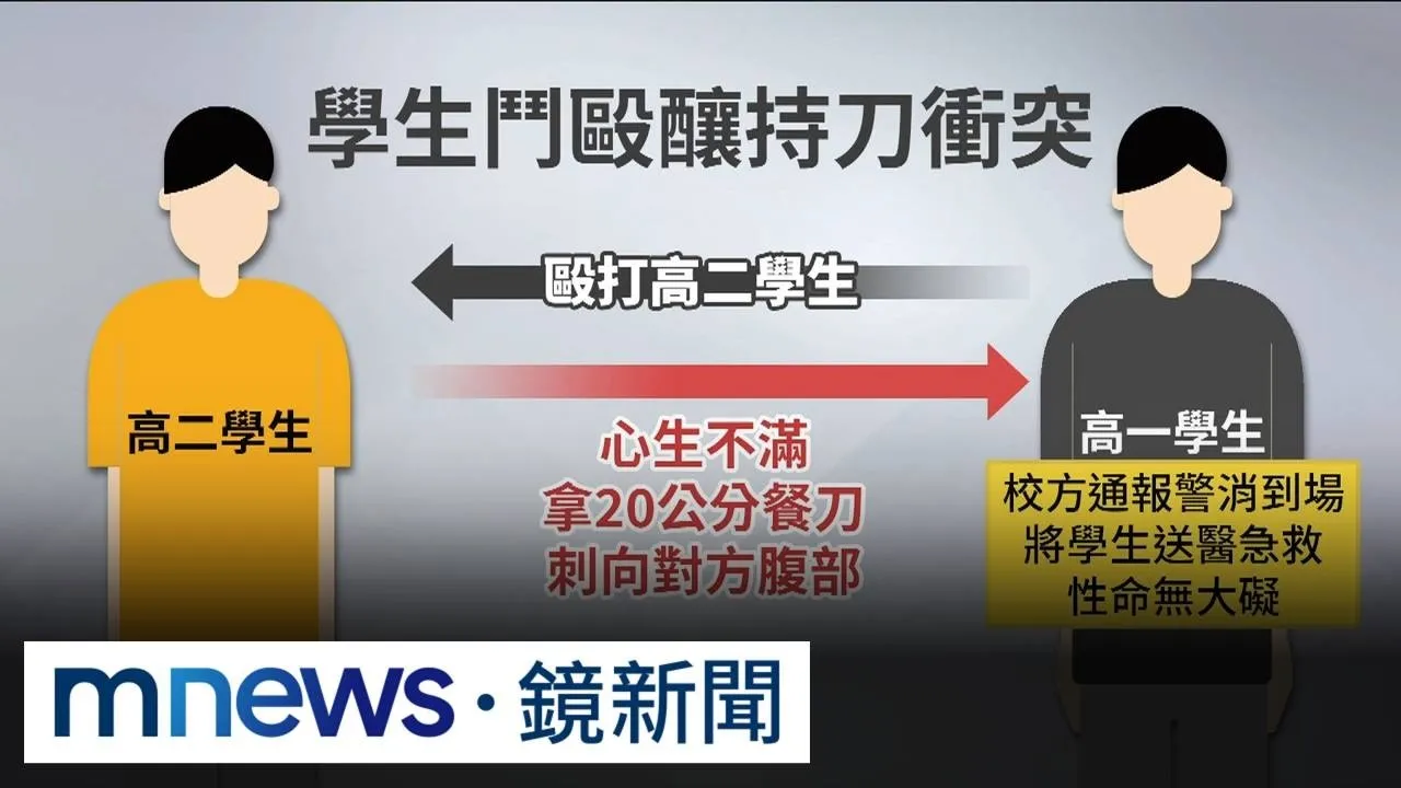 高雄高職5生鬥毆衝突　1學生遭20公分餐刀刺傷