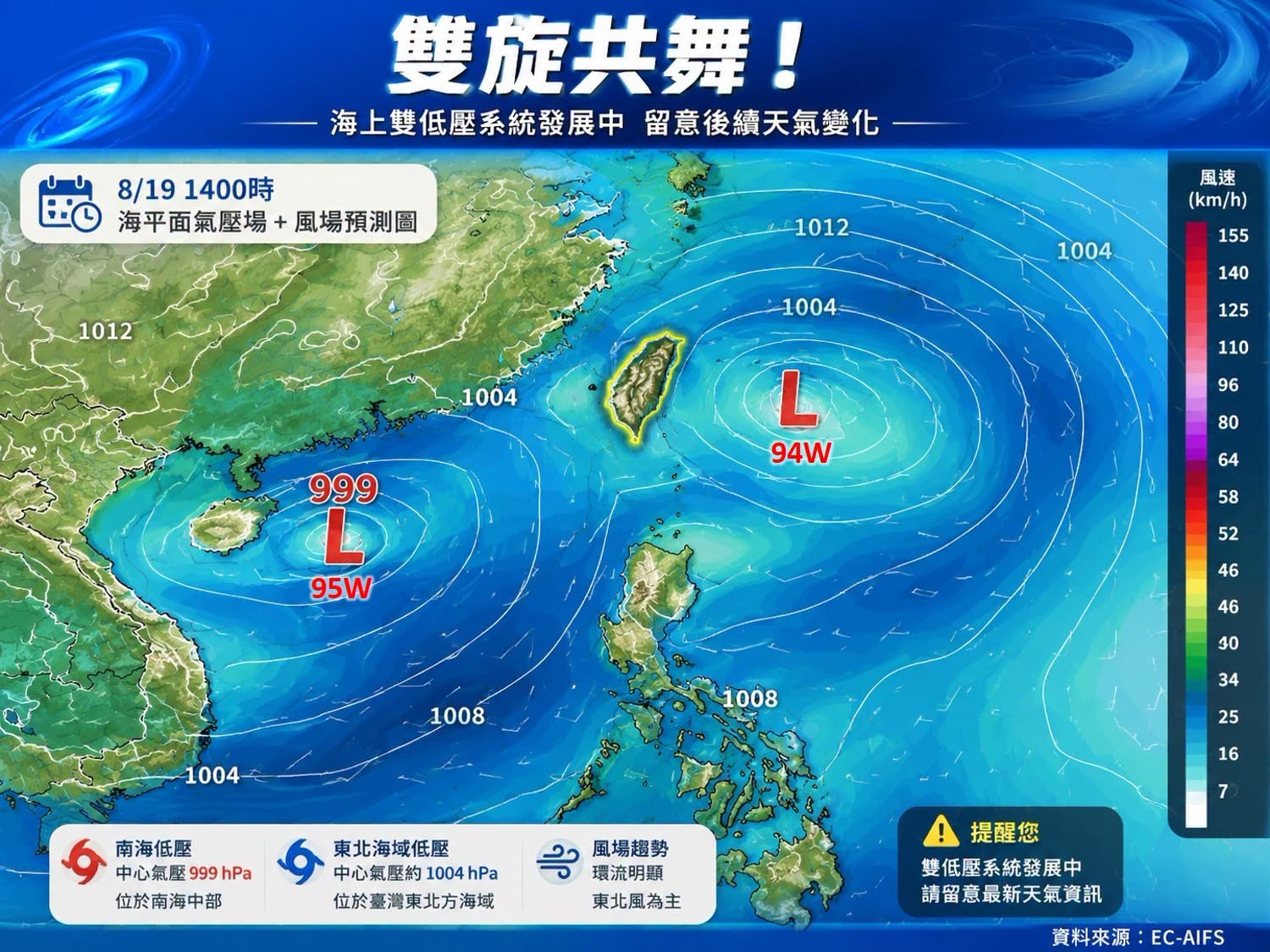 專家林得恩指出,目前南海95W及菲島東北外海94W熱帶擾動「雙旋共舞」。(翻攝自林老師氣象站臉書粉專)