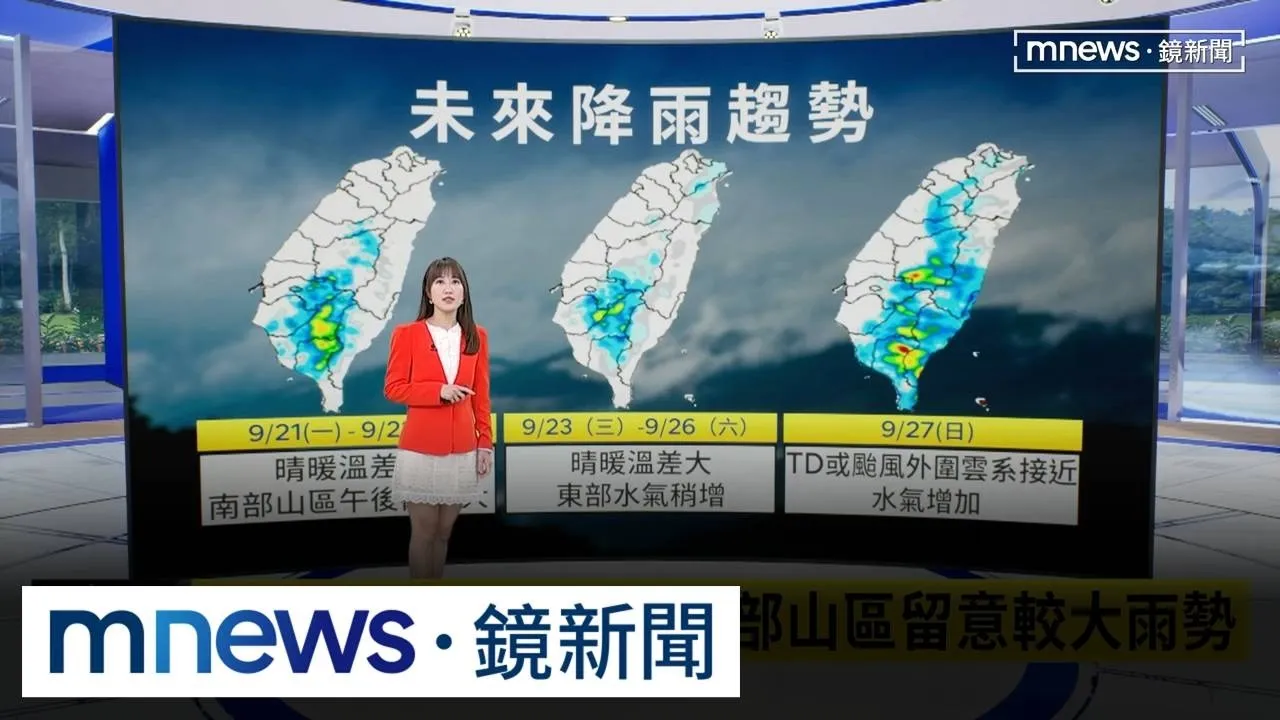 本週白天暖熱夜晚稍凉　晴時多雲零星雨