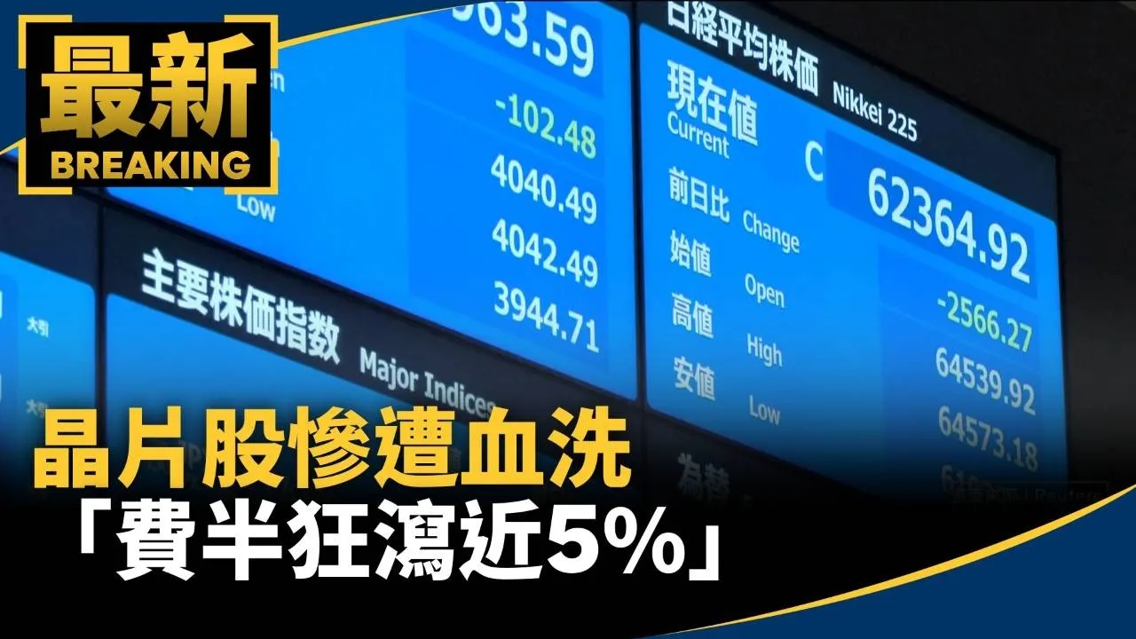 國際油價下滑　晶片股慘遭血洗「費半狂瀉近5%」