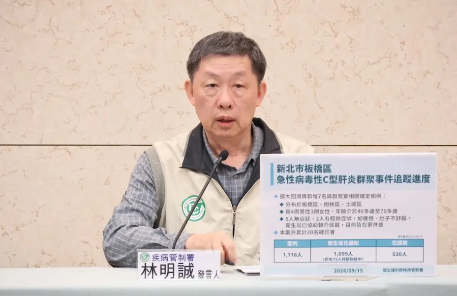 板橋C肝群聚案再增7例確診！2人症狀曝光　還有588人待採檢