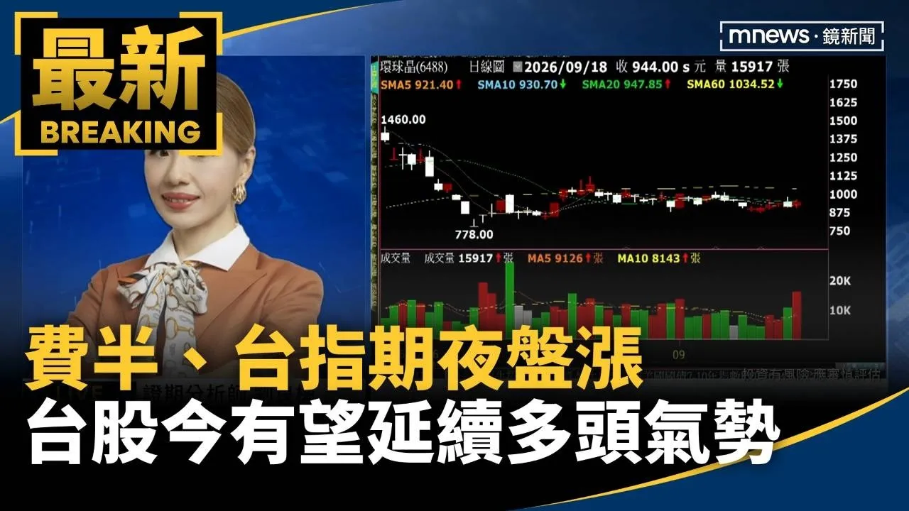 費半、台指期夜盤漲　台股今有望延續多頭氣勢