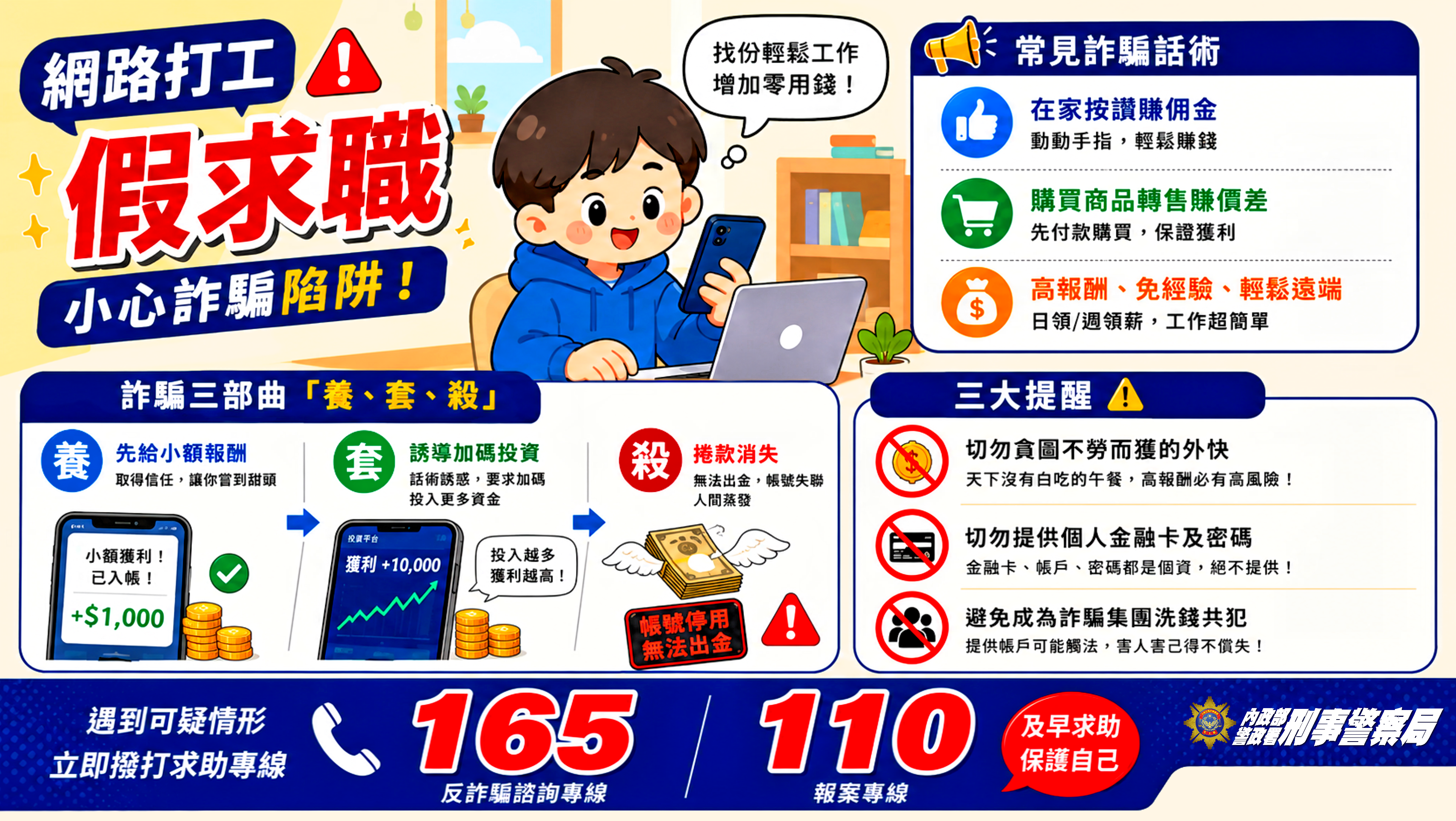 警方製作暑期求職防詐宣導圖。刑事局提供