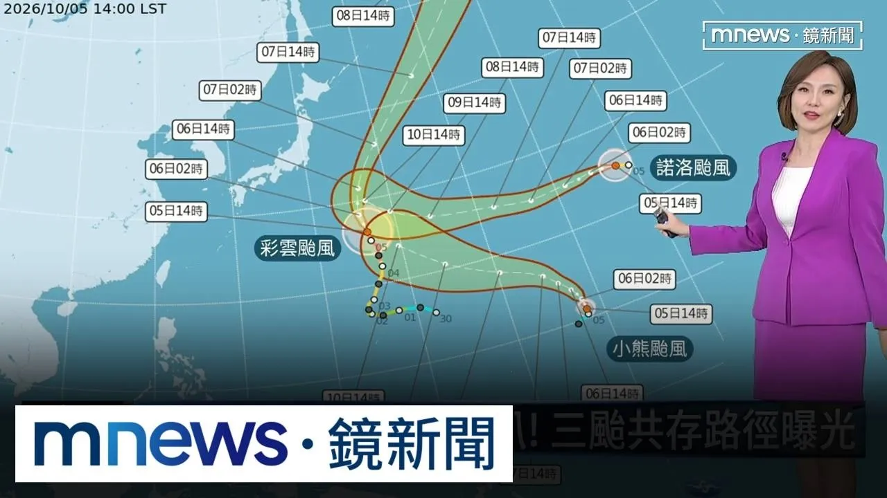 西北太平洋颱風又開趴！　三颱共存路徑曝光