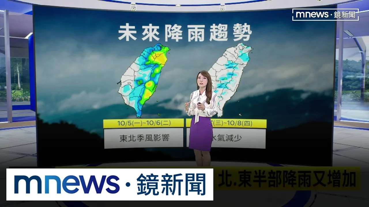 東北季風今報到！「這些地區」防大雨　下週還有一波更強「低溫探20度」