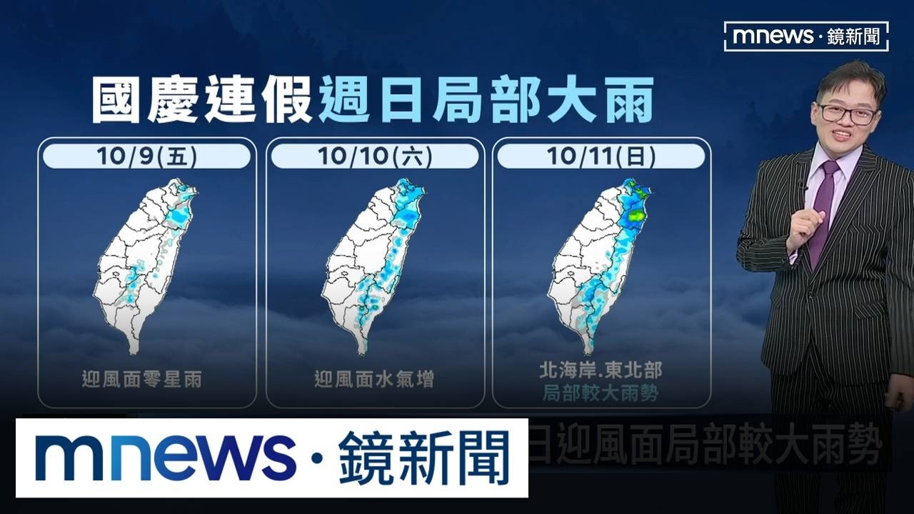 迎國慶連假！　全台多雲到晴「迎風面零星雨」週六水氣稍增