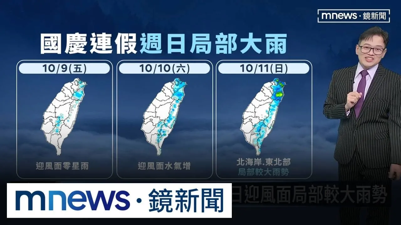 迎國慶連假！　全台多雲到晴「迎風面零星雨」週六水氣稍增