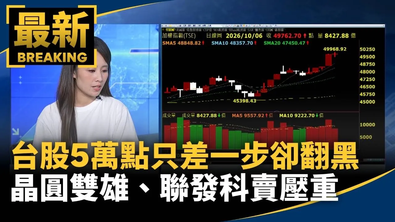 台股5萬點只差一步卻翻黑　晶圓雙雄、聯發科賣壓重