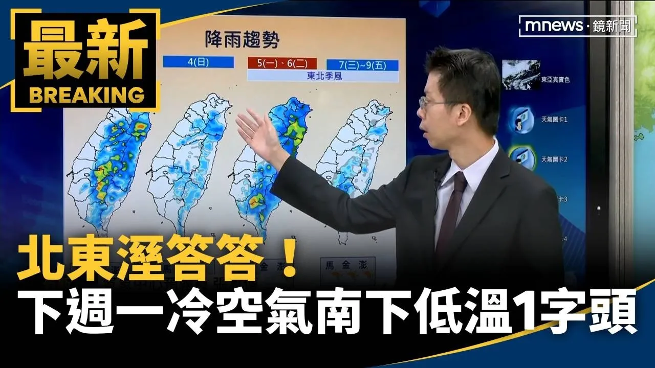 北東溼答答！　下週一冷空氣南下低溫探1字頭