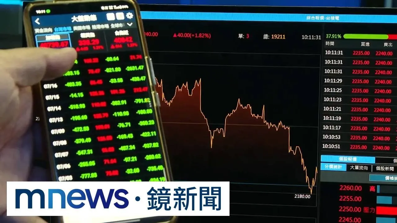 台股失4萬點國安基金進場？　財政部：失序才處理