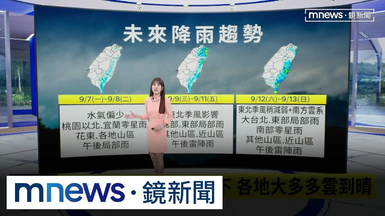 時序入秋早晚有涼意　週三起迎風面降雨增