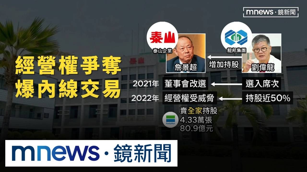 泰山賣「金雞母」爆內線交易　盧媽抓「門神」出招1／泰山又出事！　賣全家股權涉內線交易遭搜索