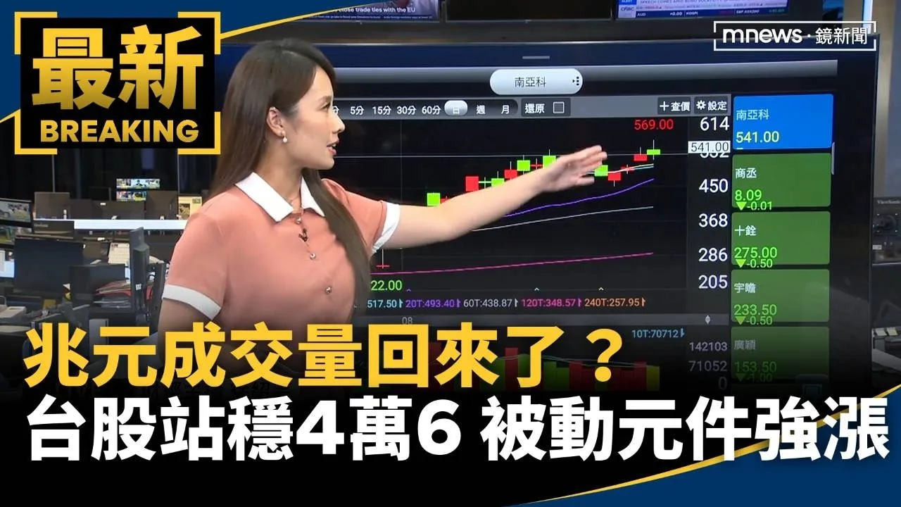 兆元成交量回來了？台股站穩4萬6　被動元件+光學強漲