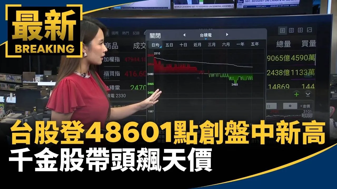 見證歷史！台股登48601點創盤中新高　千金股帶頭飆天價