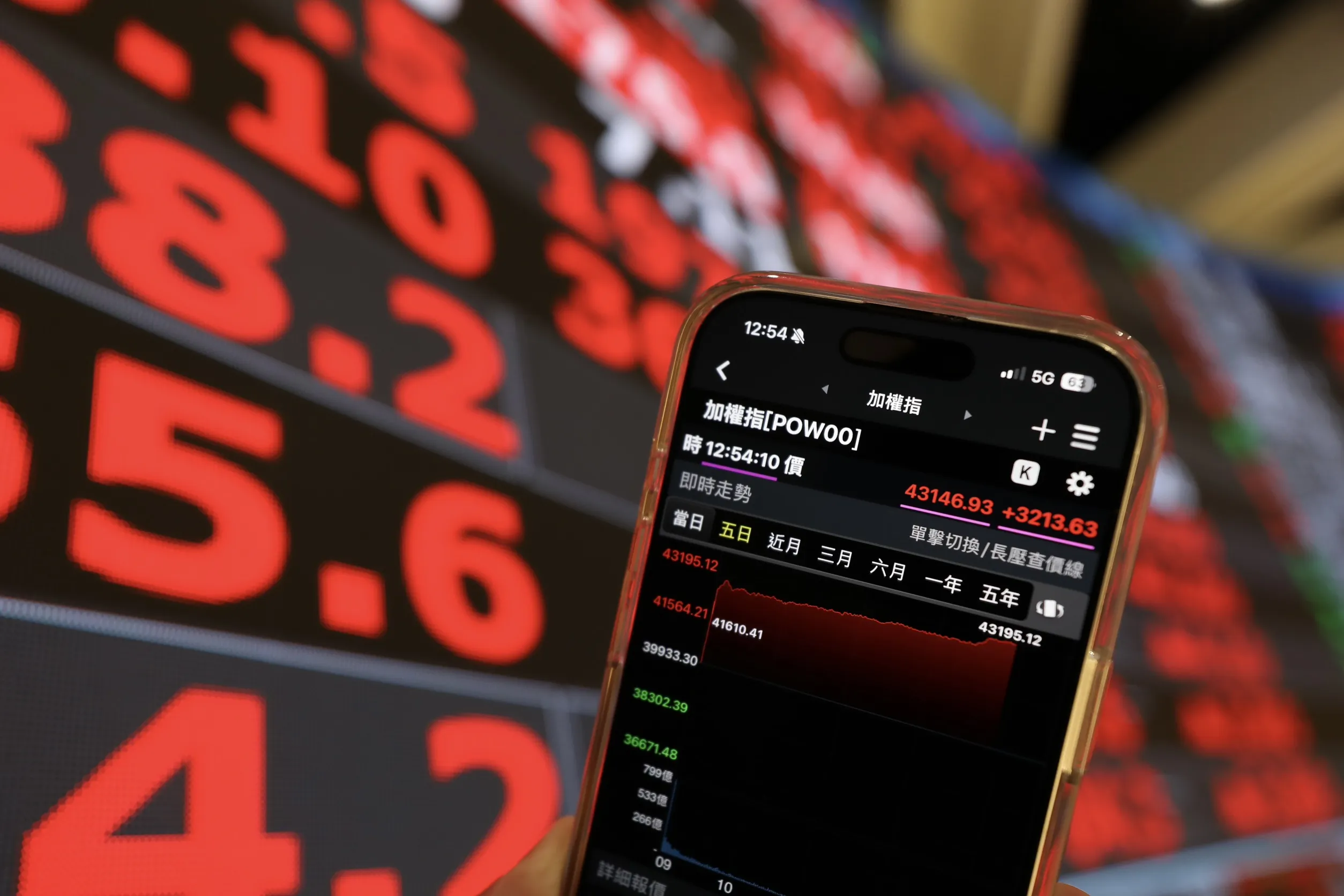 主動ETF大檢視1／主動式ETF漲停秀難掩傷痕　這檔人氣爆棚ETF仍破發