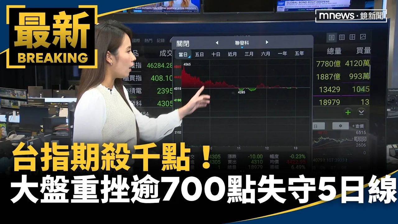 台指期殺千點！大盤重挫逾700點失守5日線　光學股苦撐