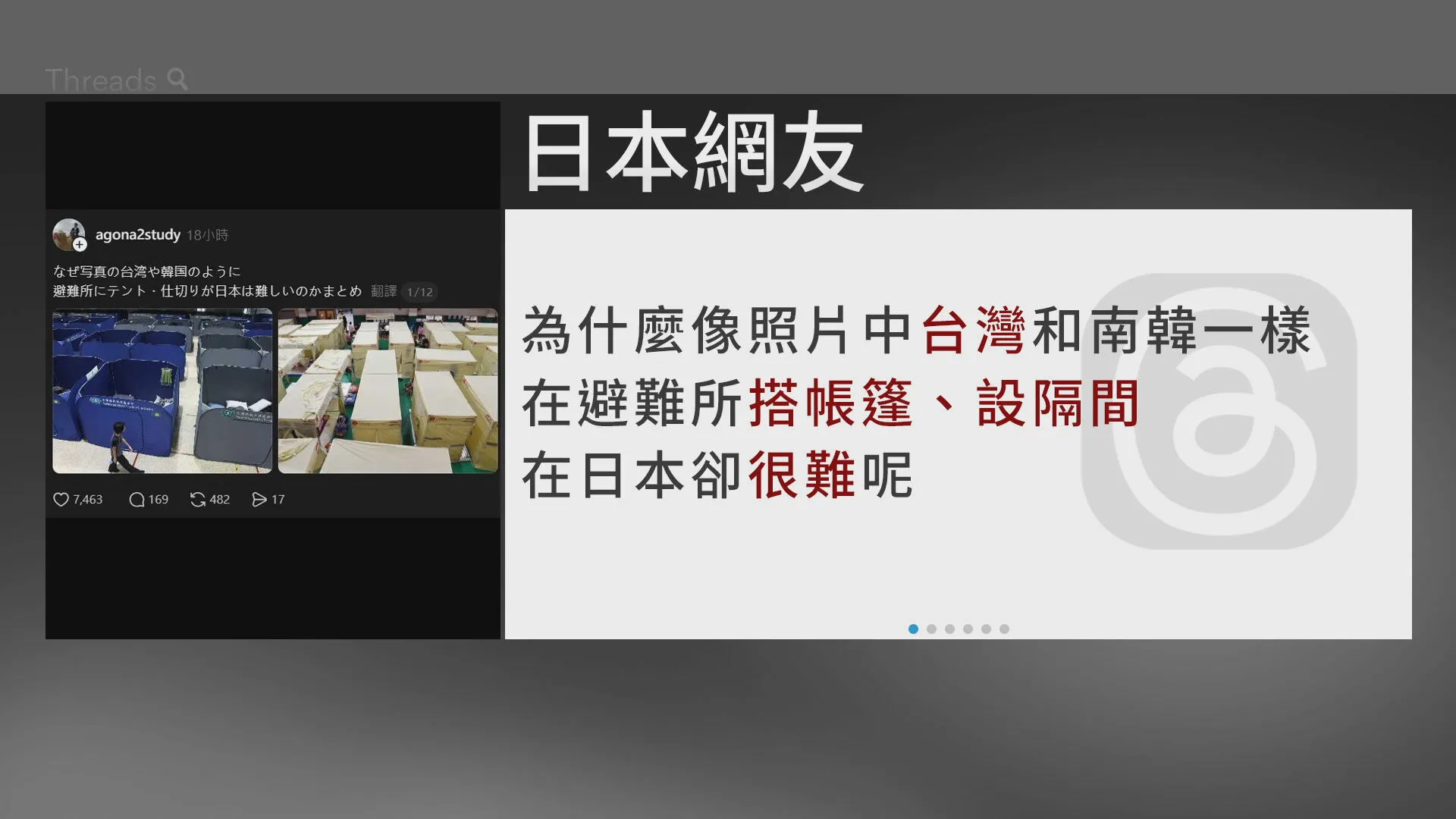 強震後多地土壤液化 日人讚台帳篷有隱私2／熊本震災生活慘！　日網友讚「台灣避難所」好很多