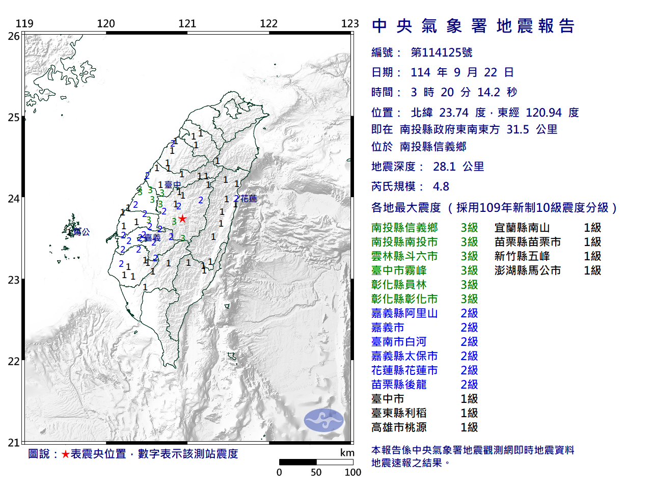 南投凌晨3點20分發生規模4.8地震,不少民眾被嚇醒,彰化、台中都傳出強烈搖晃,網友驚呼以為921又來了。(氣象署提供)