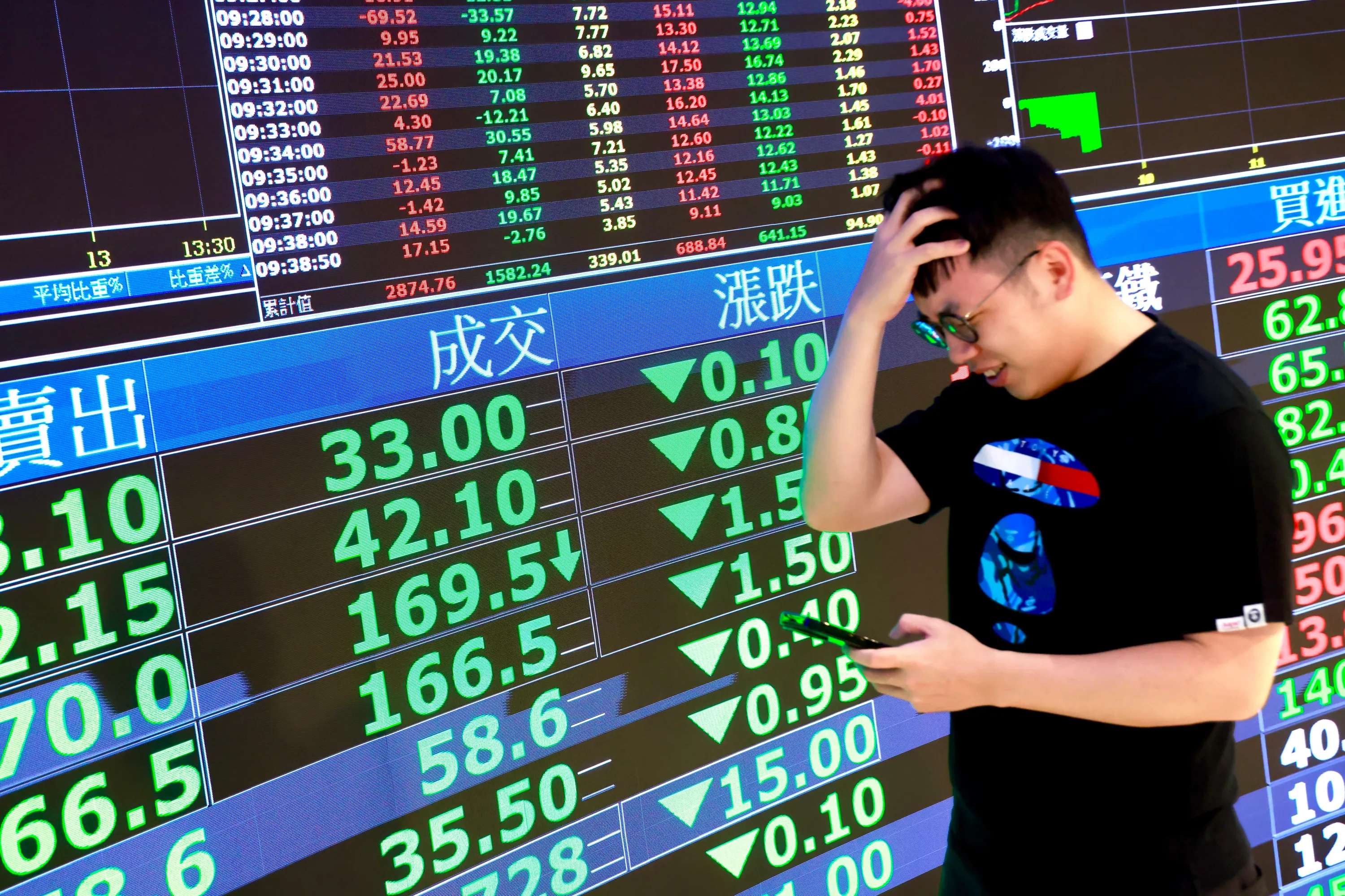 台股連日崩跌！國安基金準備進場護盤？　財政部回應了