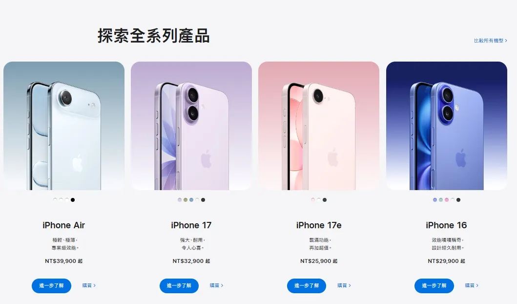 等等黨哭了！蘋果「4款舊iPhone不降反漲」　最多貴1.1萬元