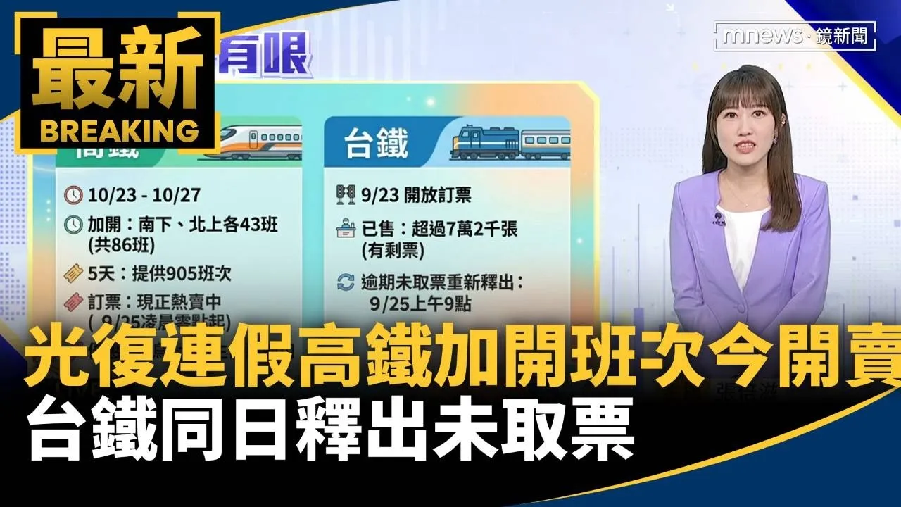 光復連假高鐵加開班次今開賣　台鐵同日釋出未取票