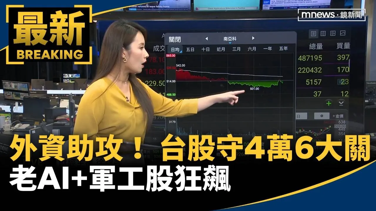外資買盤助攻！台股力守4萬6大關　老AI+軍工股狂飆