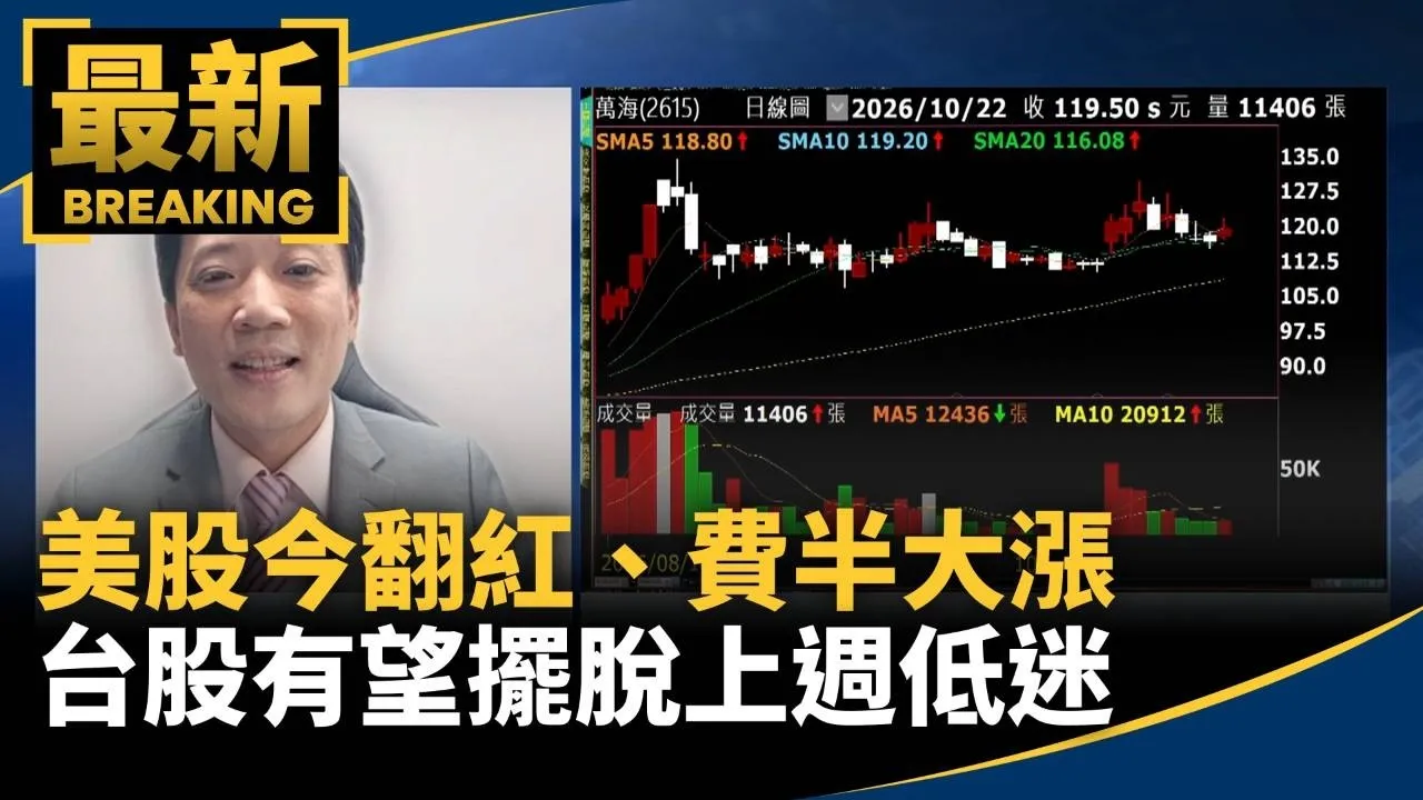美股今翻紅、費半大漲　台股有望擺脫上週低迷