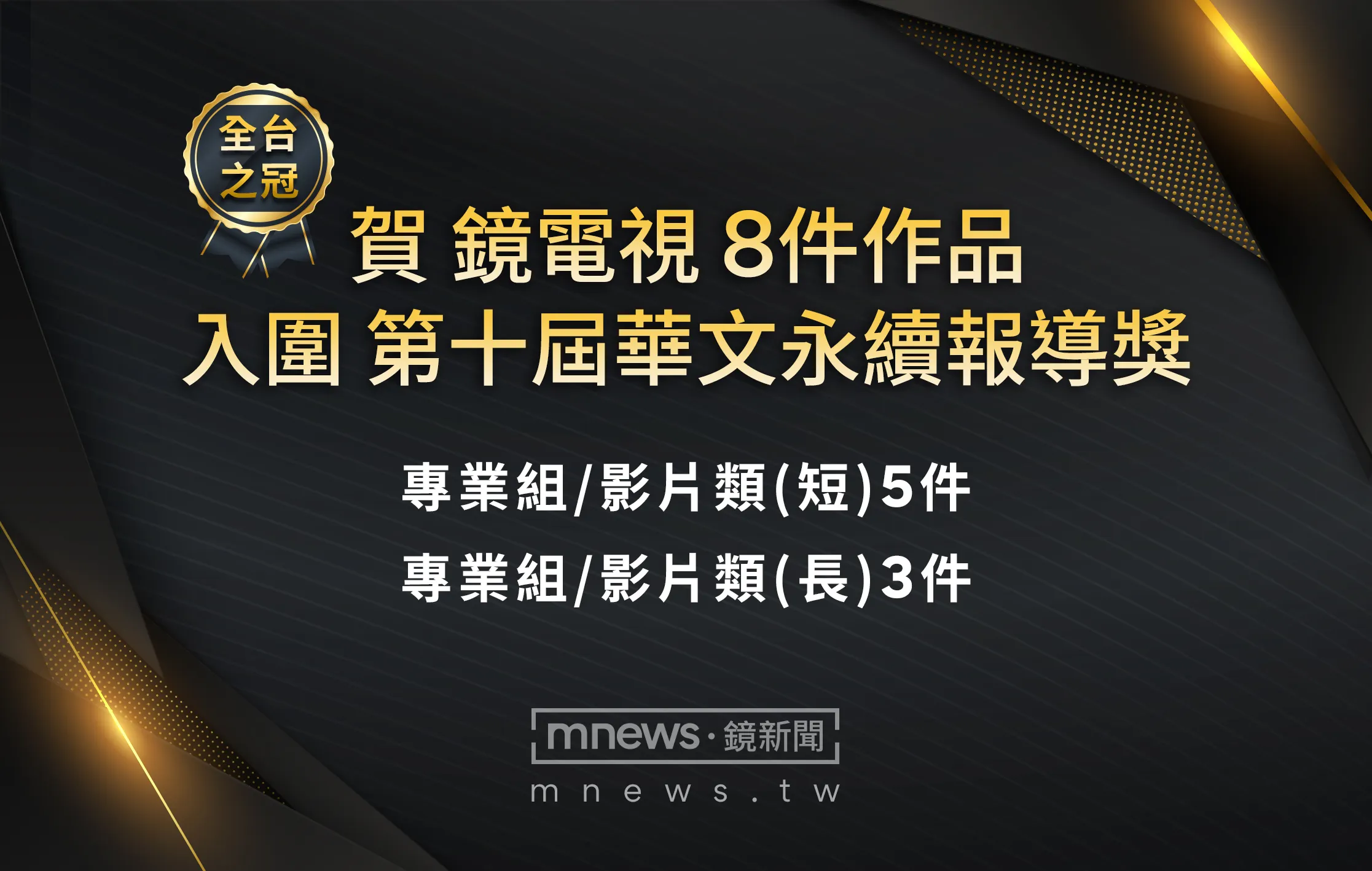賀！鏡電視8件作品入圍第十屆全球華文永續報導獎　影音入圍數蟬聯新聞台之冠