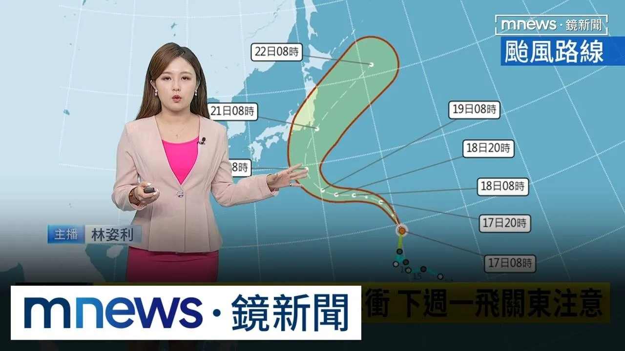 東北季風減弱！　今各地晴朗穩定高溫上看33度