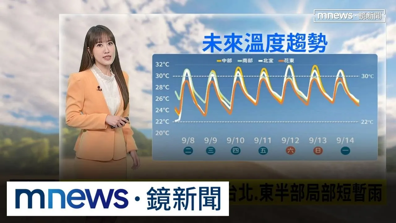 時序入秋早晚有涼意　週三起迎風面降雨增
