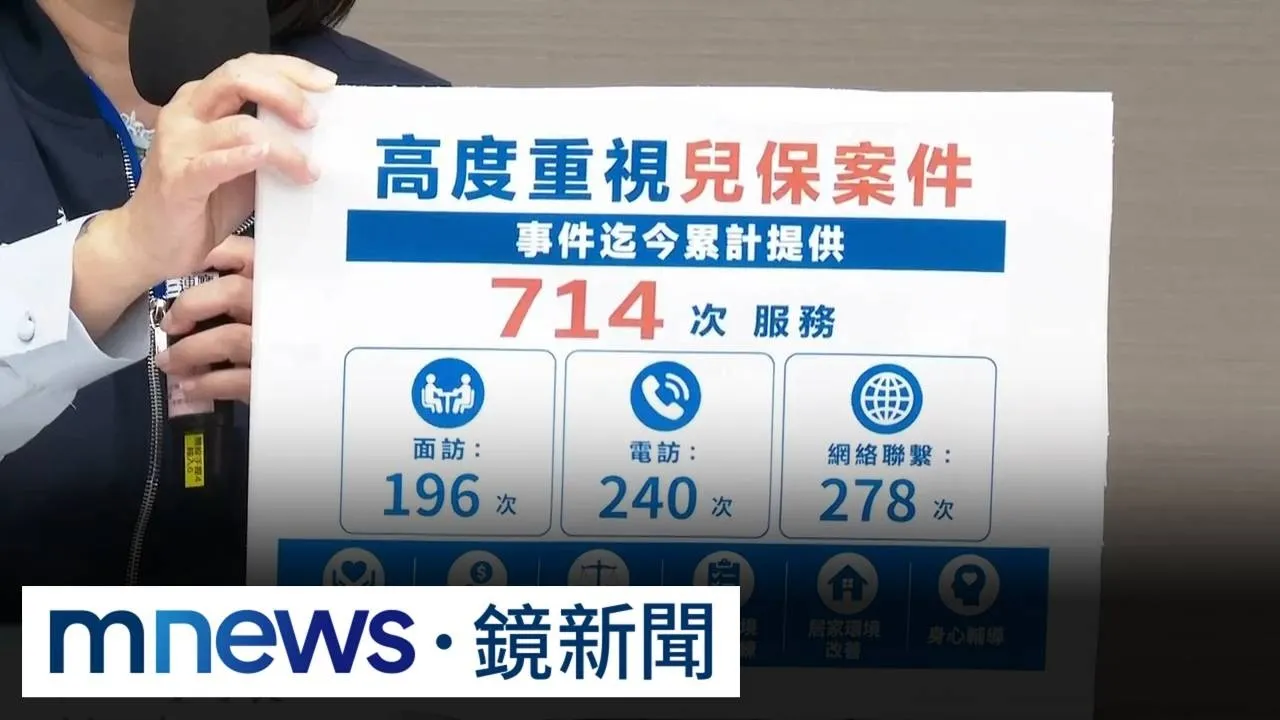女童遭性騷又自傷　乾爹痛批：去年就該安置
