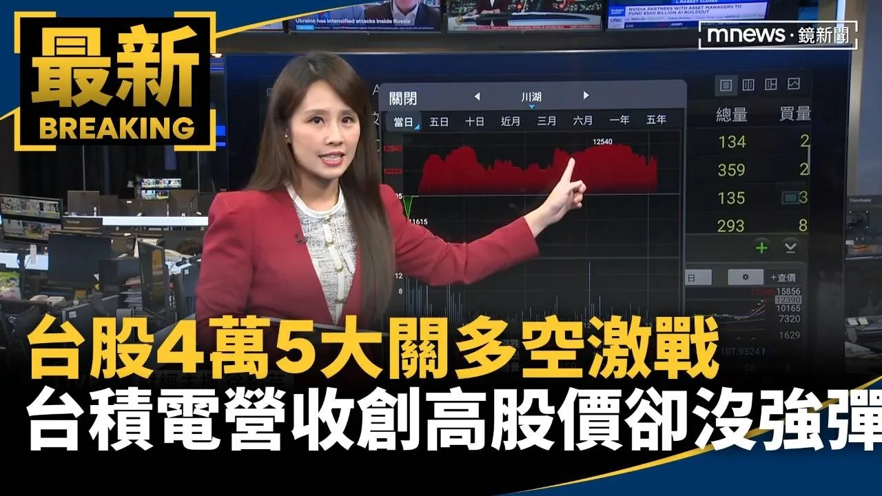 台股4萬5大關多空激戰　台積電營收創高股價卻沒強彈