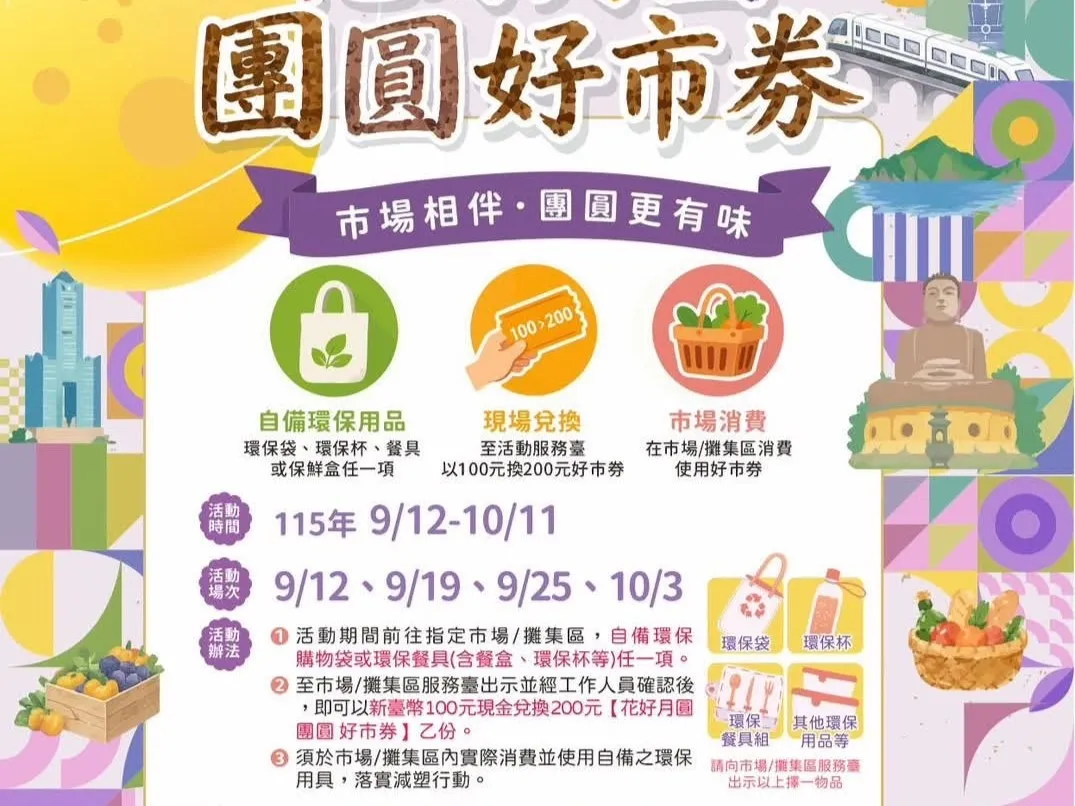 中秋採買好康來了！經濟部推「團圓好市券」　100元換200元