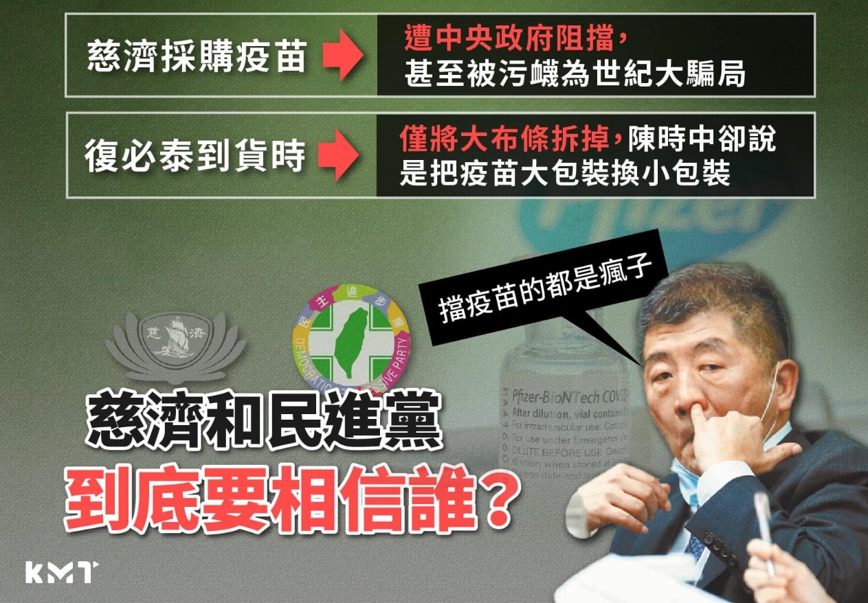 國民黨2022年曾發文批陳時中阻擋慈濟採購疫苗,如今證實慈濟遭遇詐騙,網友狠酸國民黨翻車。(翻攝自國民黨臉書)