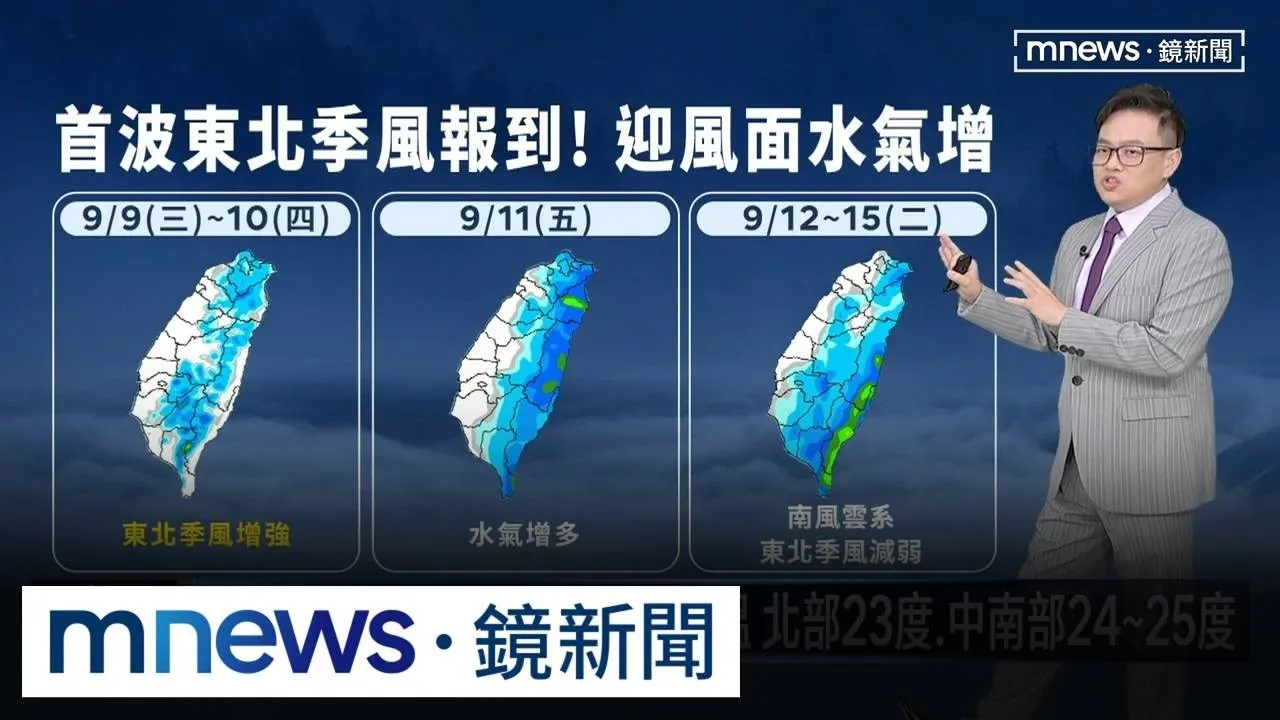 時序入秋早晚有涼意！　週三迎風面「北部、東北部」降雨增