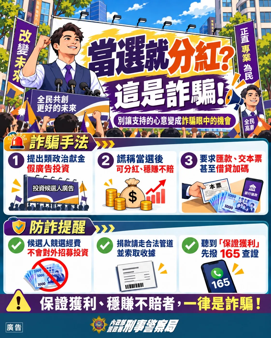 投資候選人廣告當選就分紅？  高雄車廠老闆104萬元泡湯