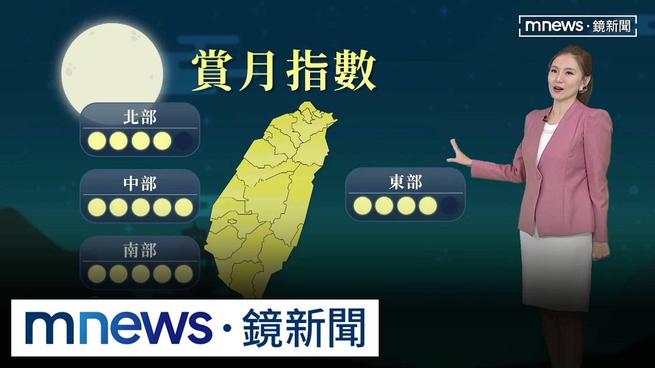 中秋賞月指數曝光　4天連假天氣一圖看！