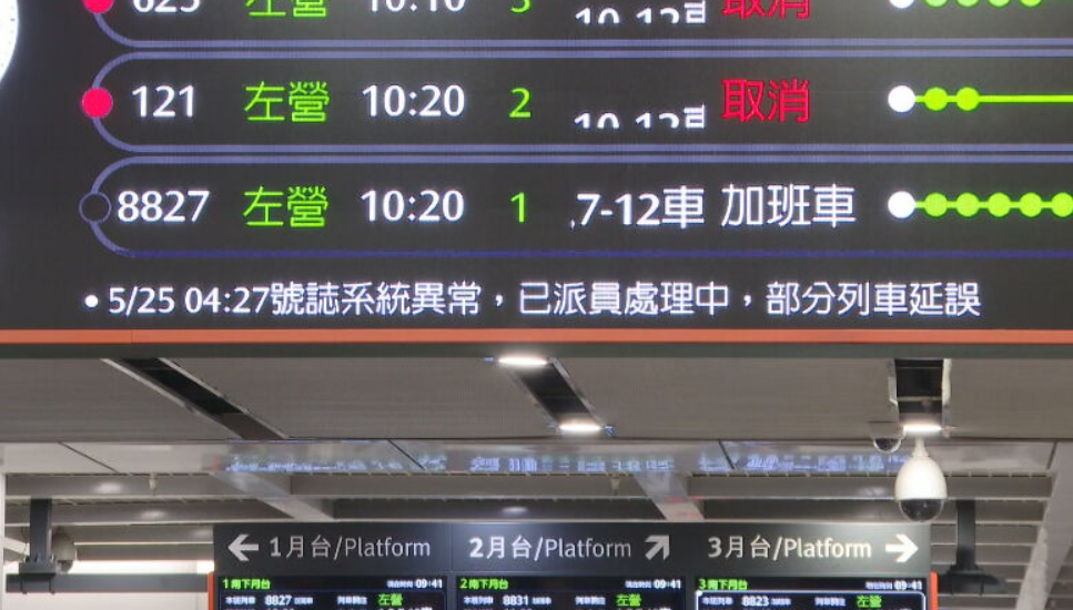 高鐵今日因號誌訊號異常,全天改以每小時自端點站(南港站、左營站)開出3班次列車營運模式。