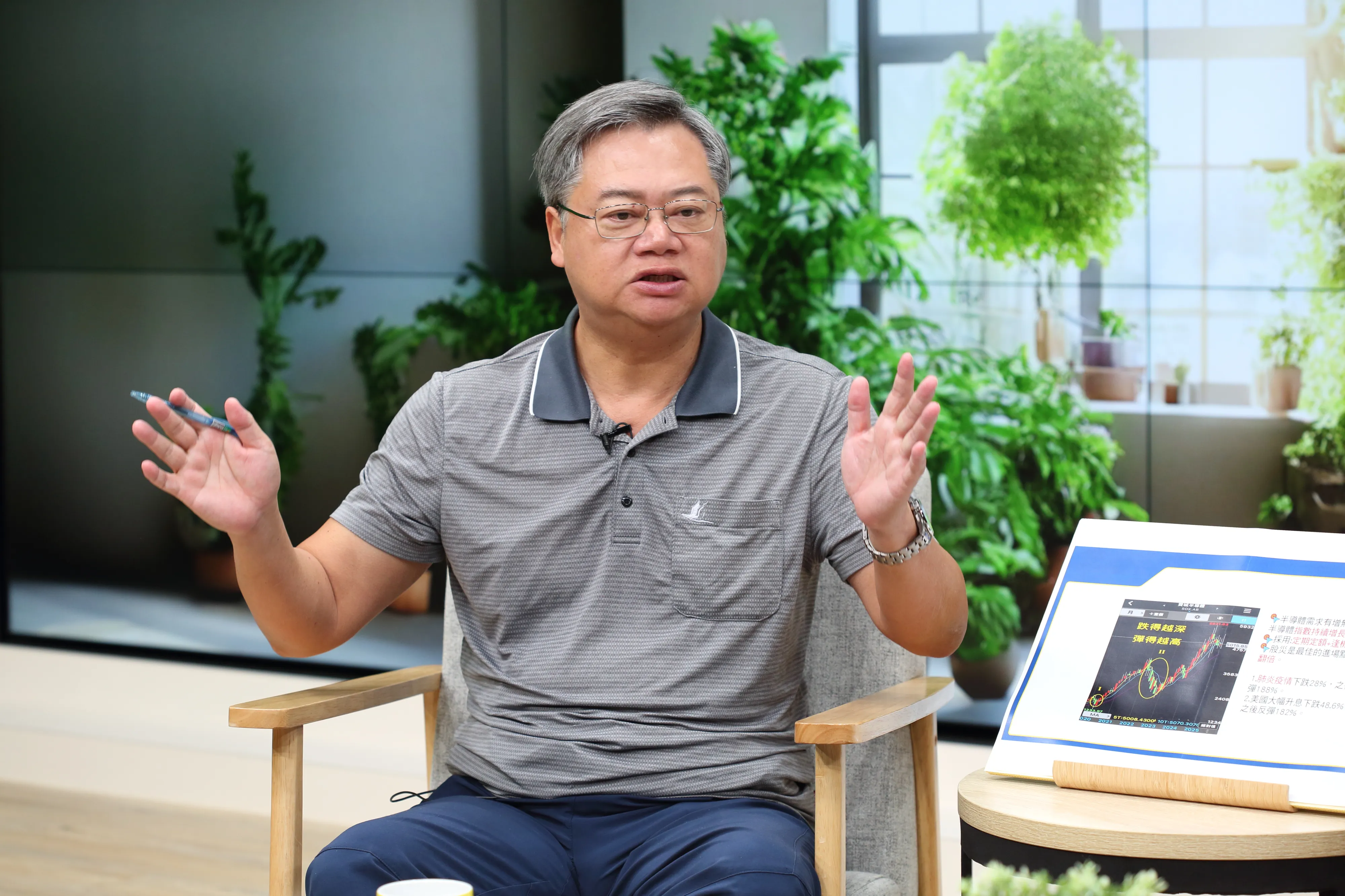 拆解槓反ETF 2／想靠正二翻本？　達人教戰4操作心法