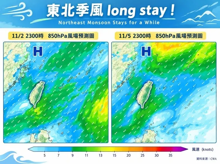 東北季風long stay！專家曝「下週2波變天」　煙花颱風路徑恐大迴轉