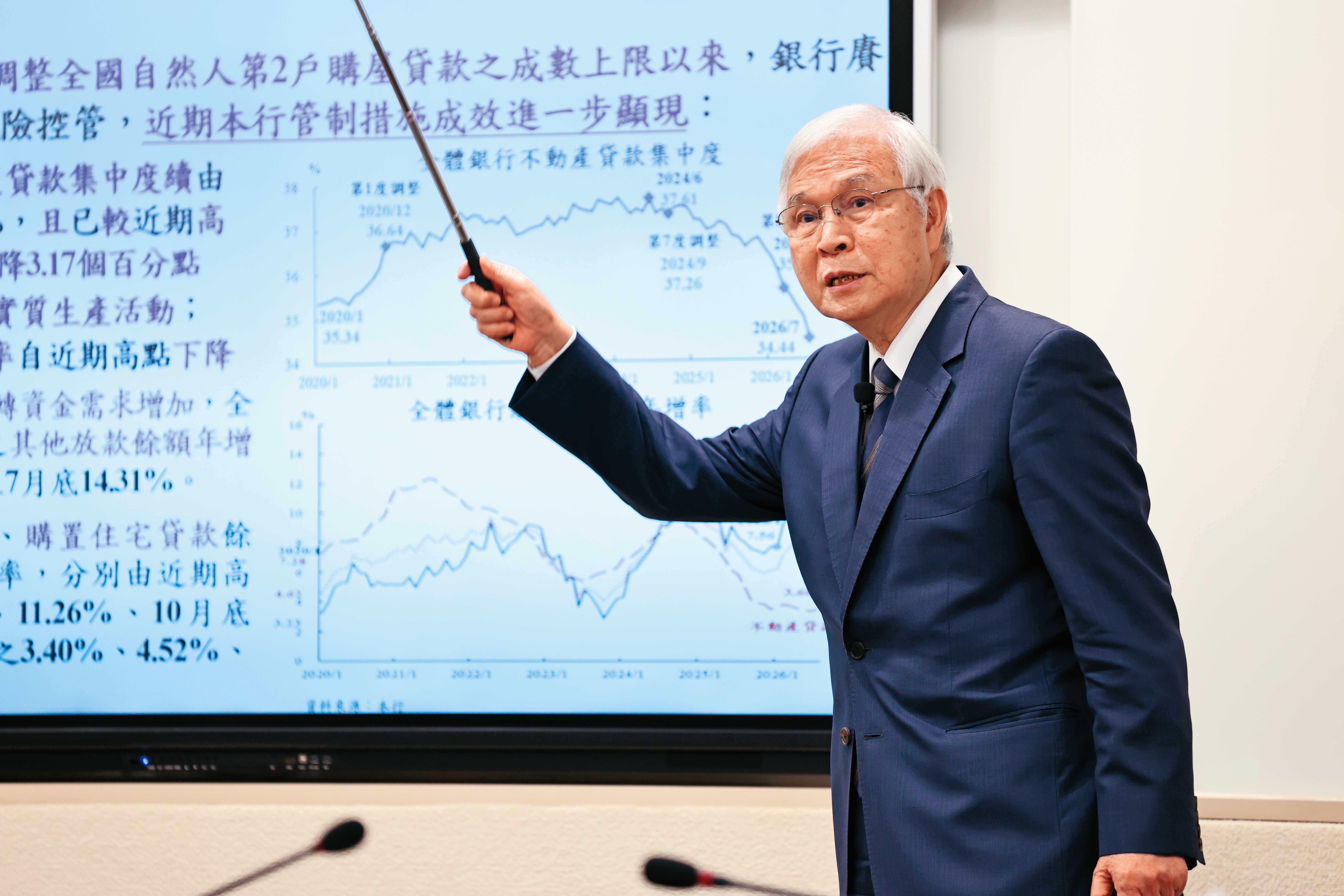 央行第三季理監事會議再度鬆綁房市信用管制,不料928檔期買氣依舊冷清。(圖為央行總裁楊金龍)