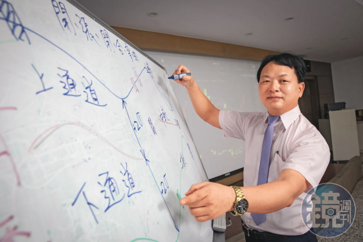 台股教戰1／大盤跌破季線該逃命？　莊文宗：短線超賣先看這3道反彈關卡