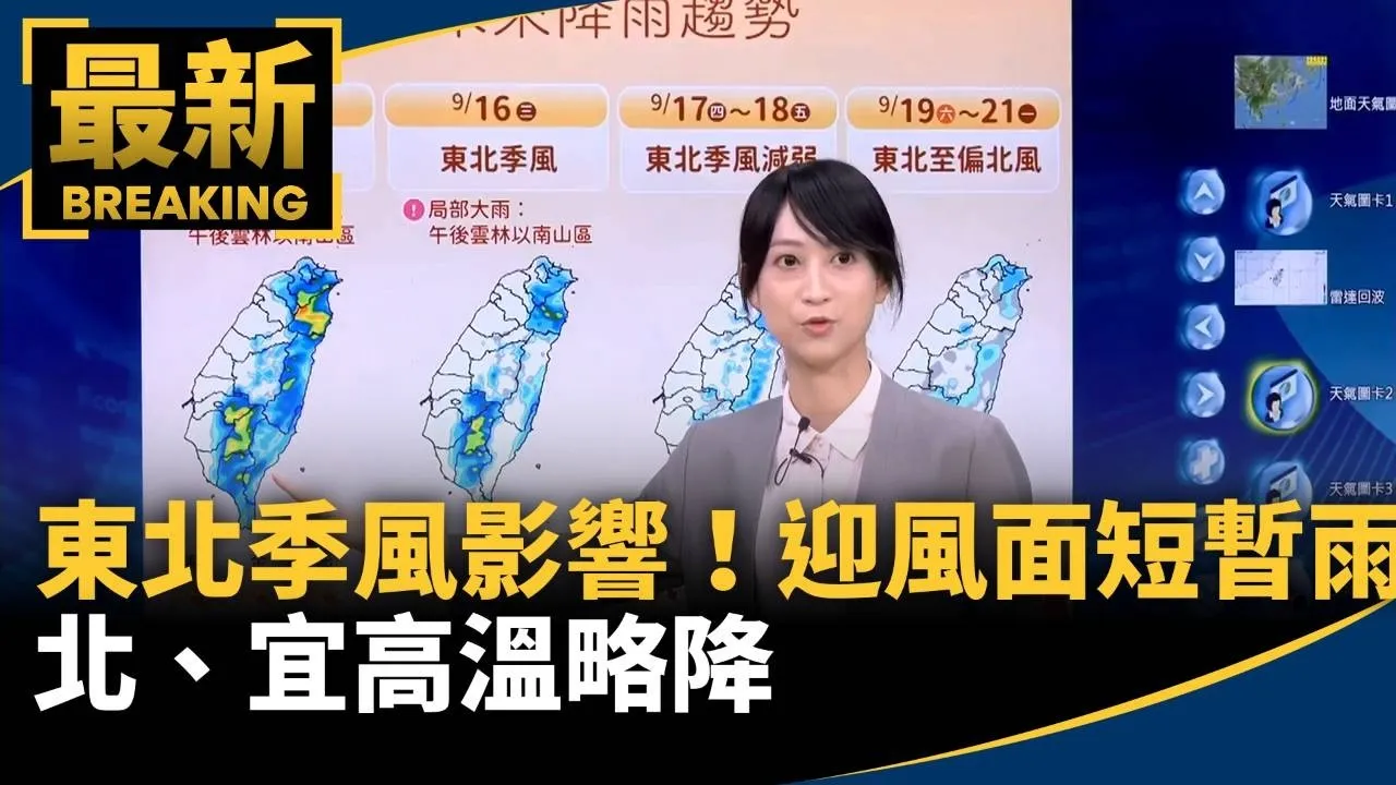 東北季風影響！　迎風面「短暫雨」北、宜高溫略降