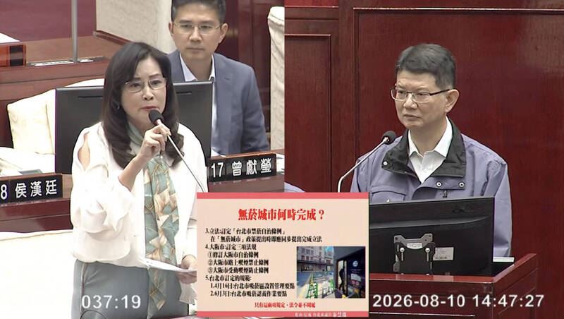 秦慧珠詢問黃建華,無菸城市的主管機關為何?對方卻未能明確給答案。(翻攝自台北市議會直播)