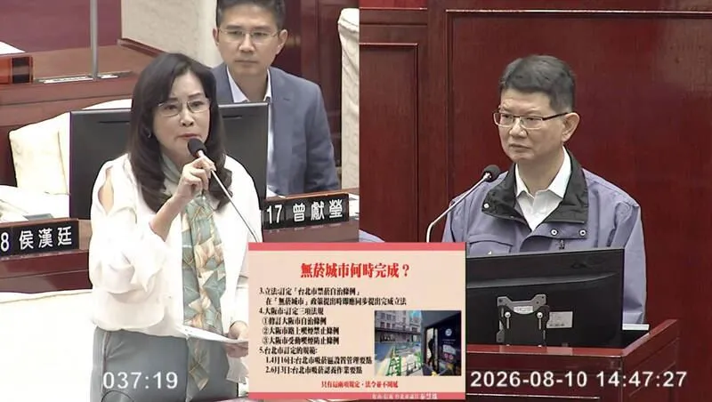 無菸城市誰負責？秦慧珠連問主管機關　北市衛生局長答不出
