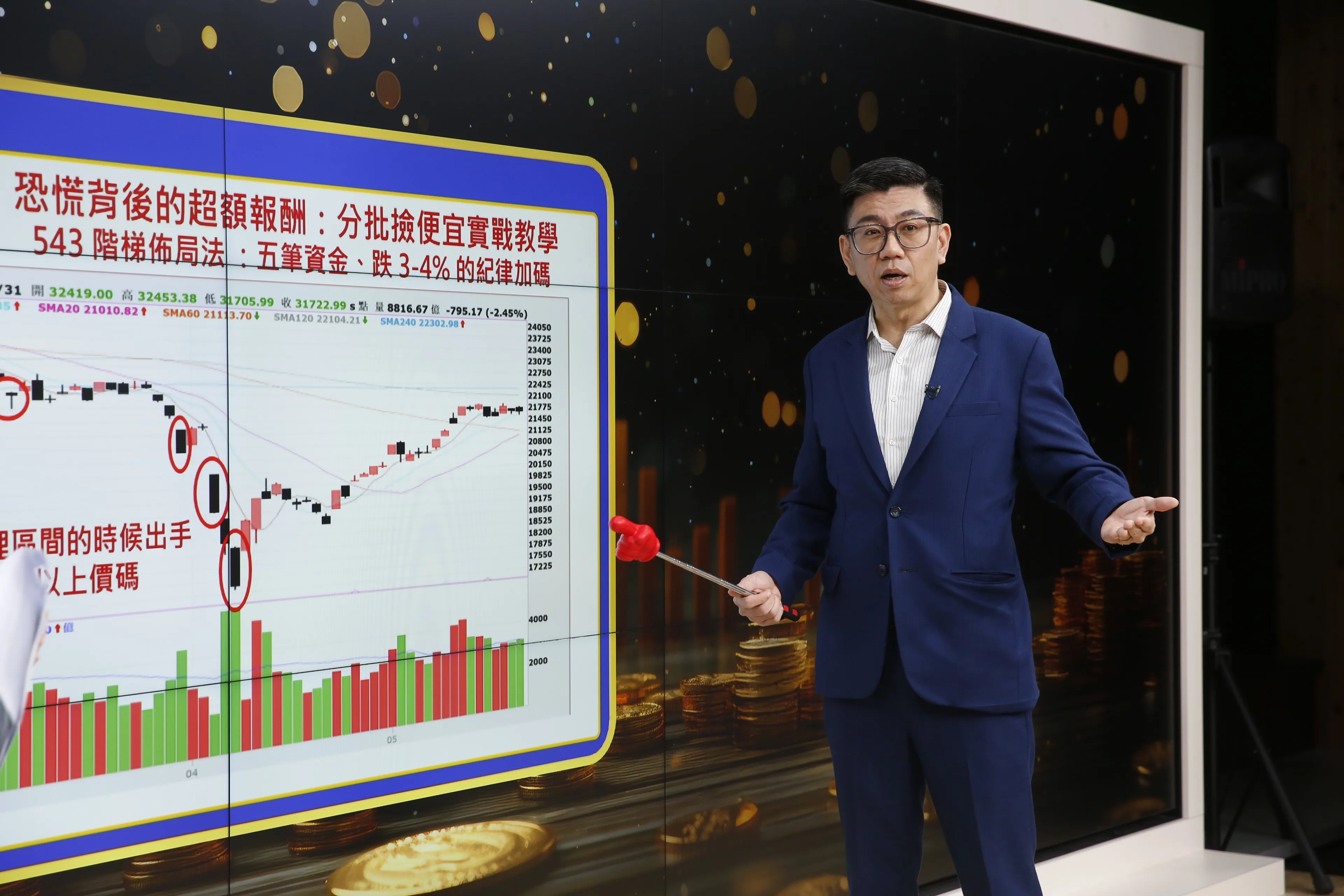 錢鏡你家2／美債殖利率飆高股市要崩？　資深分析師曝真正警訊是「往下掉」  