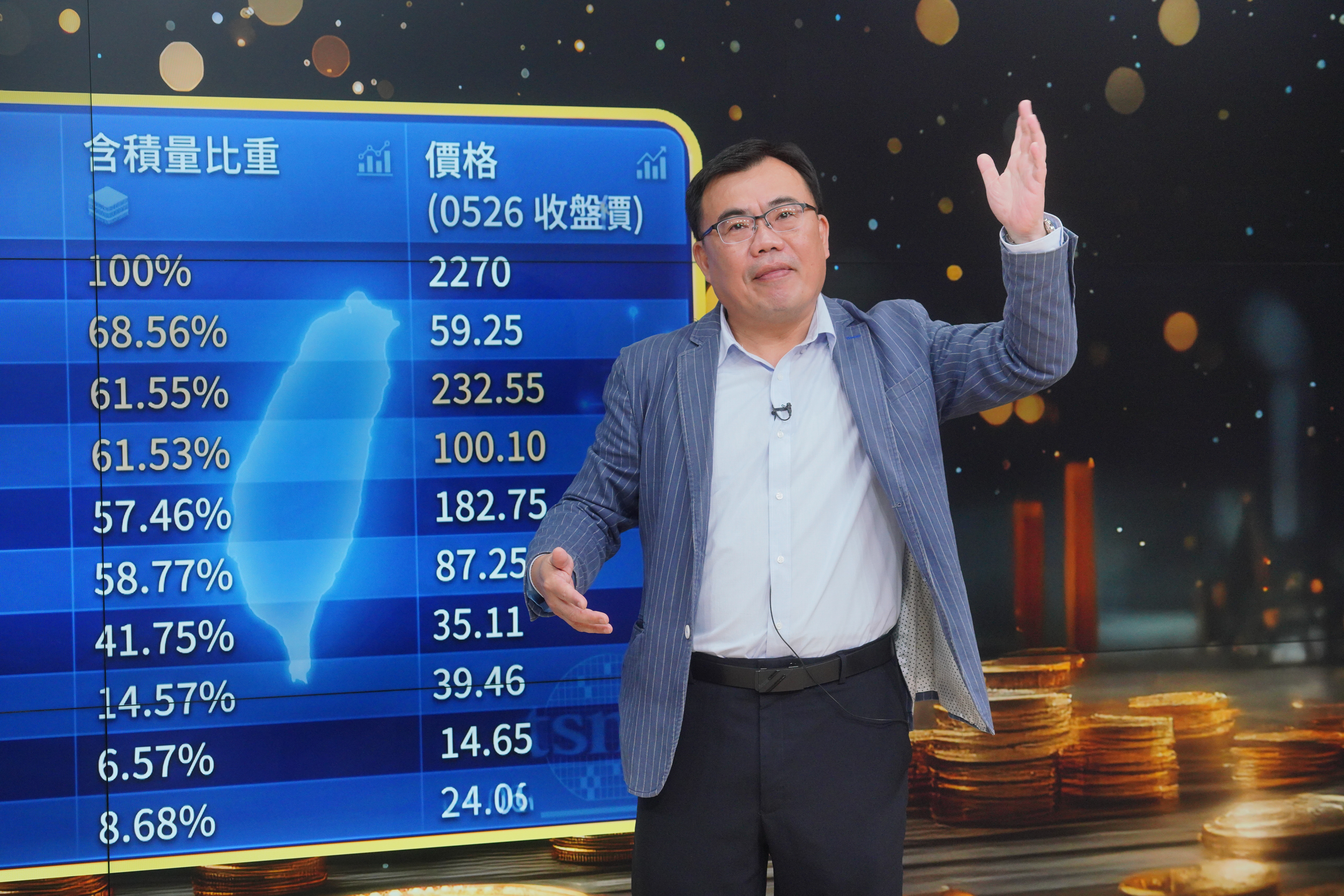 謝富旭說明,想擺脫貧窮感,要靠穩定現金流。